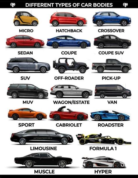What kind of car is a star?